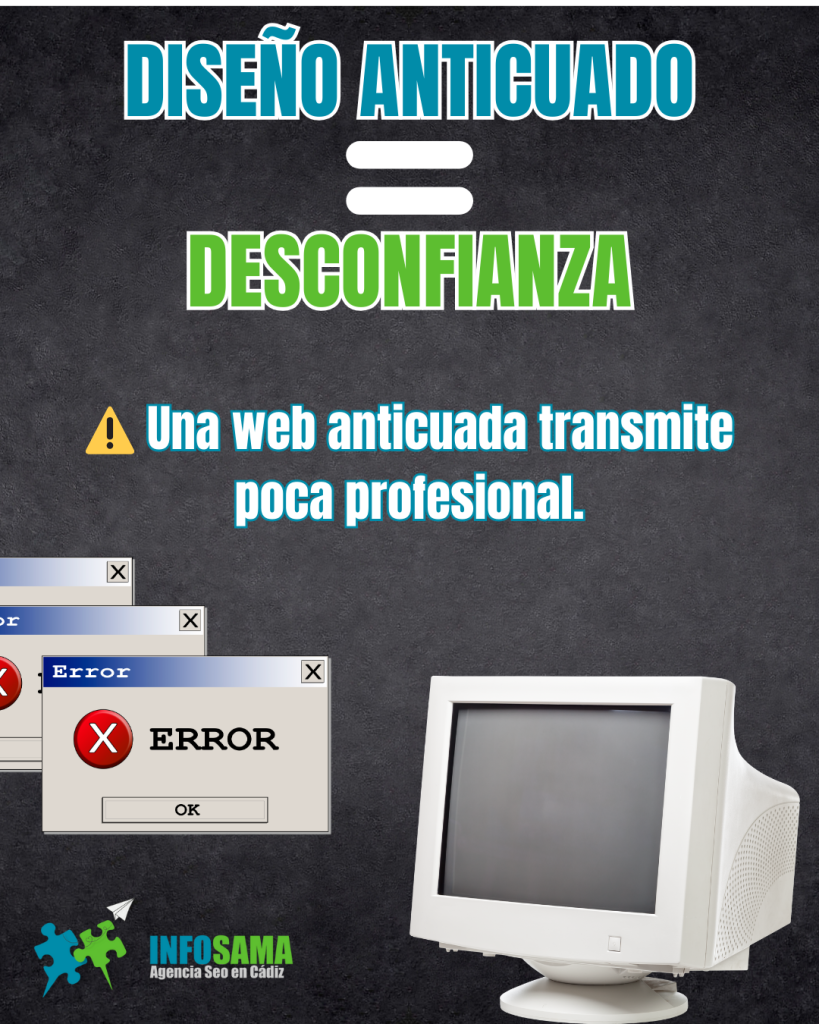 Diseño anticuado genera desconfianza en tu página web