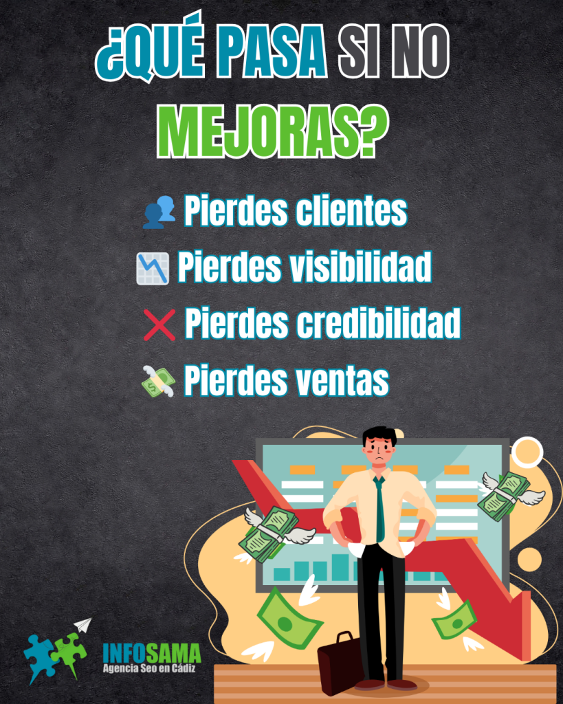 Qué pasa si no mejoras tu web: pierdes clientes, visibilidad y ventas