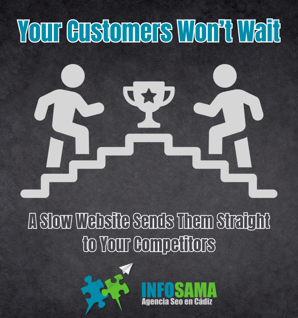 Your competitors are just one second away